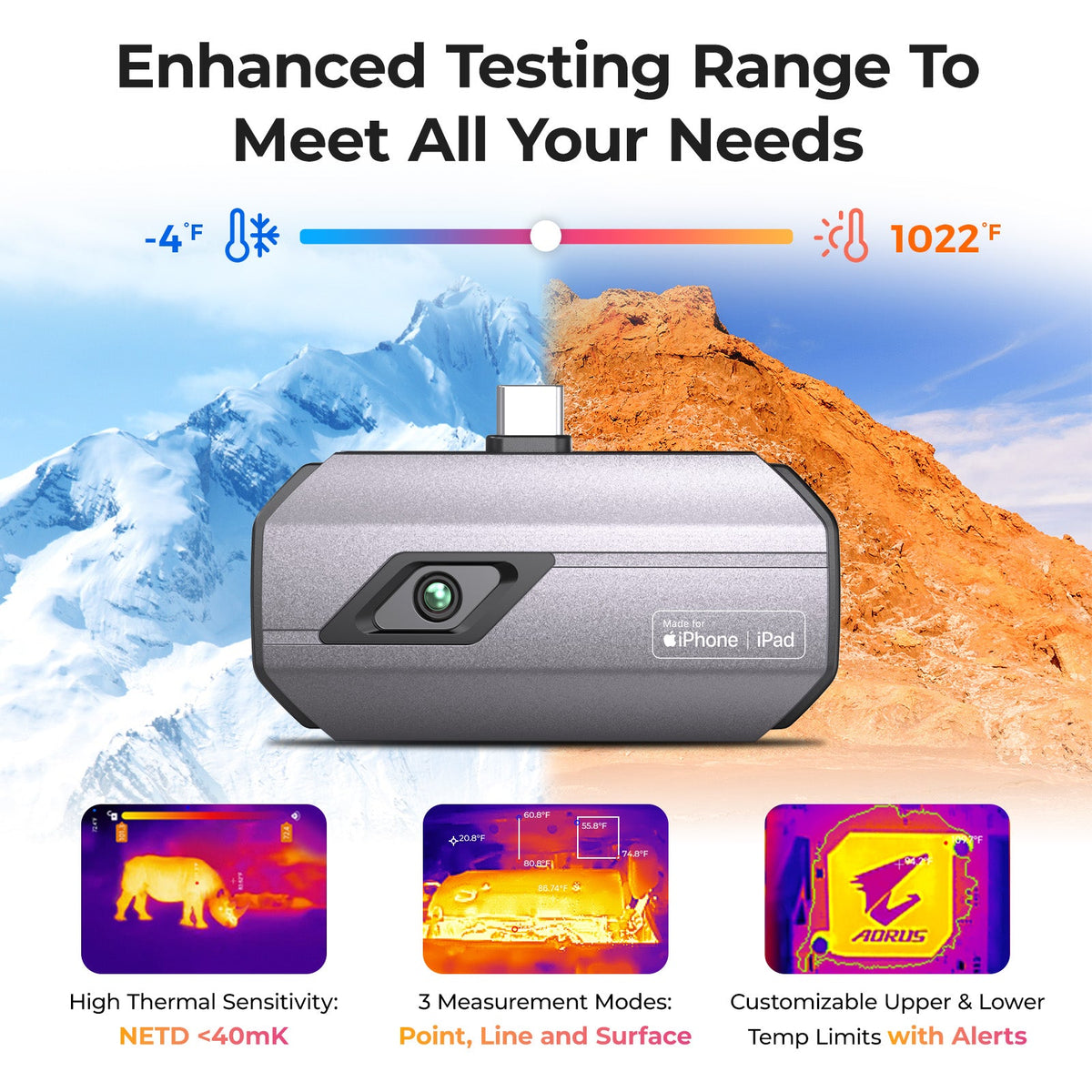 TOPDON Thermal Imaging Camera Designed for iOS Type-C Devices - Ridge Toolbox