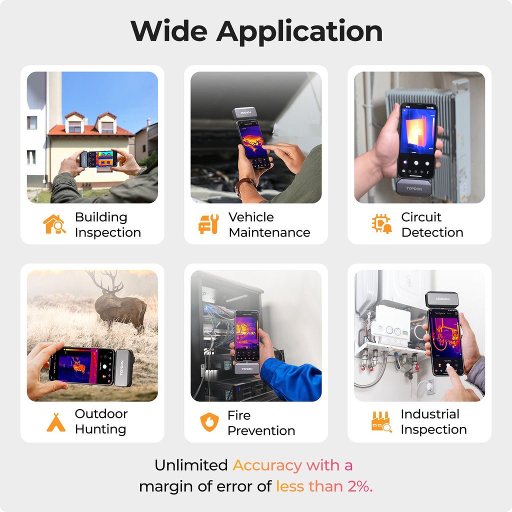 TOPDON Thermal Imaging Camera Designed for iOS Type-C Devices - Ridge Toolbox