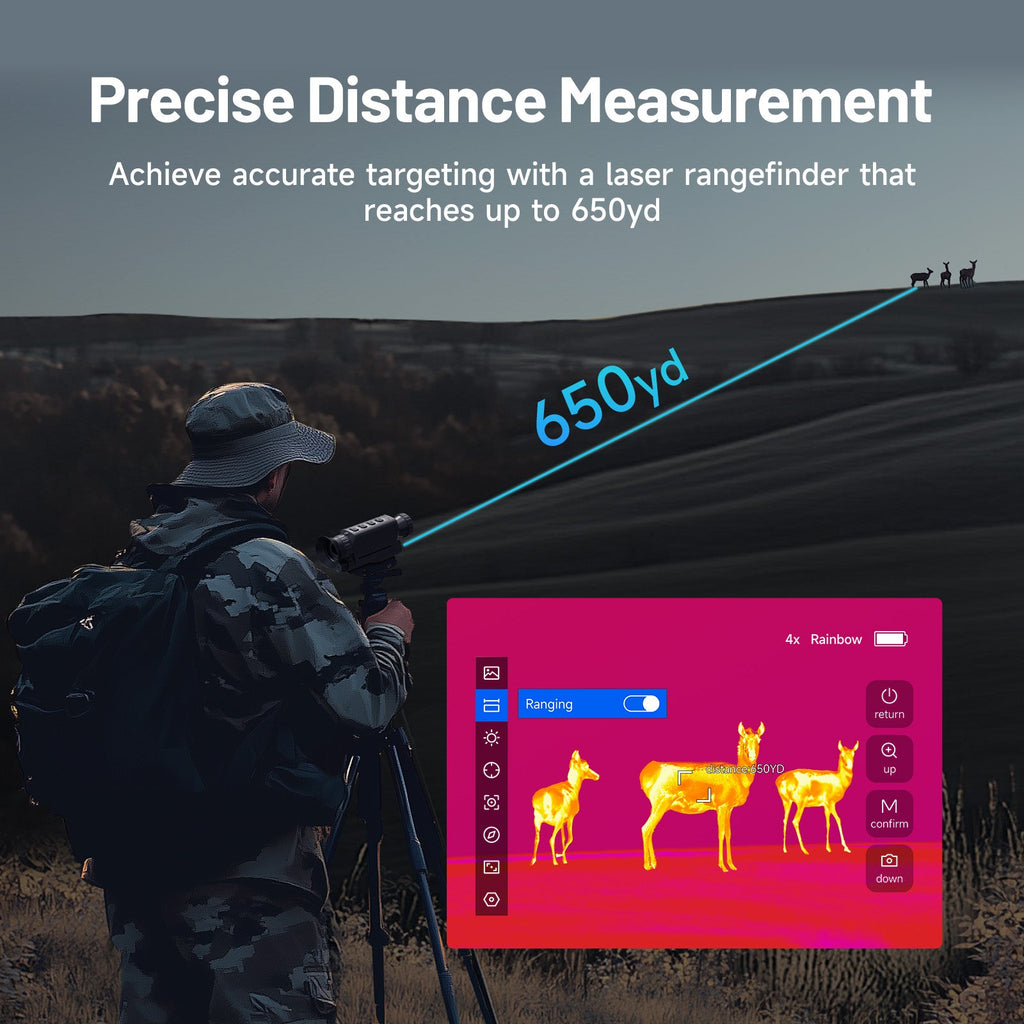 TOPDON Advanced Thermal Monocular Camera - Ridge Toolbox