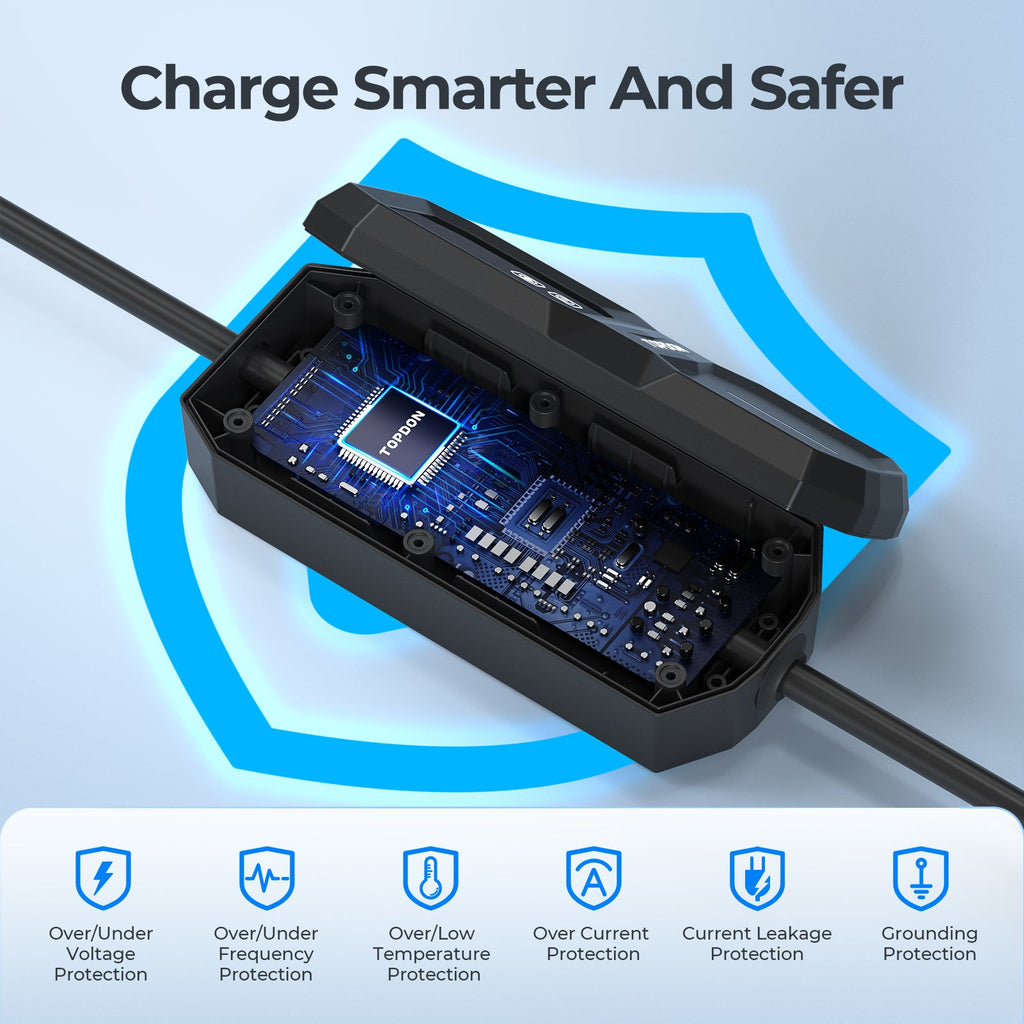 TOPDON Level 2 Portable EV Charger 32A, NEMA14-50P w/5-15P Adaptor - Ridge Toolbox