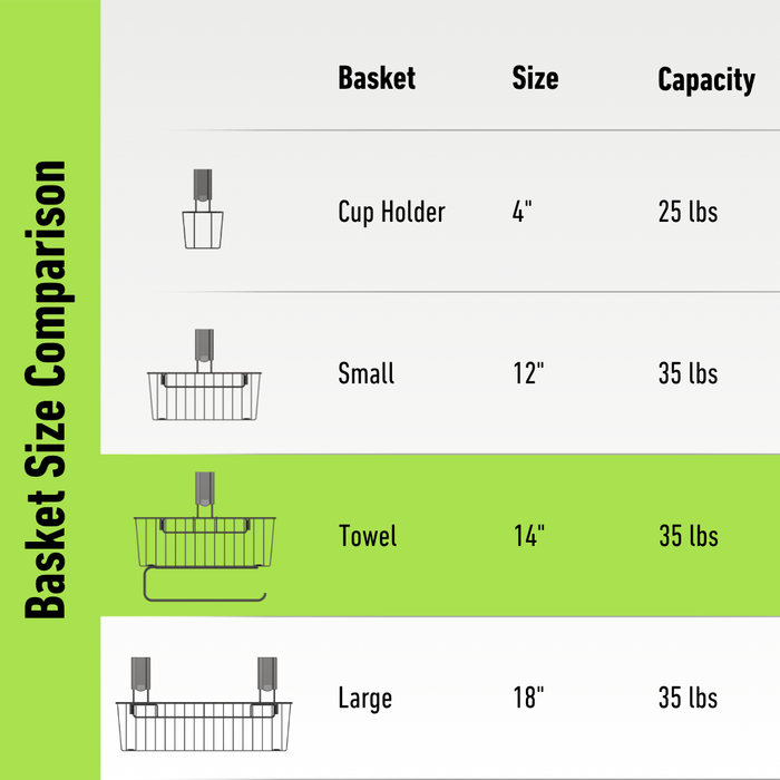 Gator Magnetics - Utility Magnetic Basket with Towel Bar - Holds up to 35 lbs - Ridge Toolbox