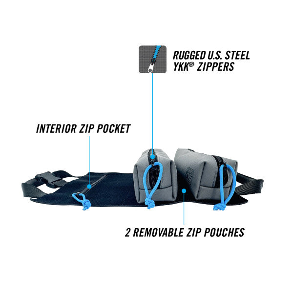 Channellock PRO 2-Pouch Tool Roll System - Ridge Toolbox