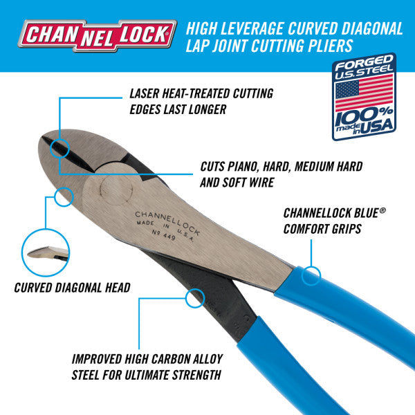Channellock 9.5-Inch High Leverage Curved Diagonal Cutting Pliers