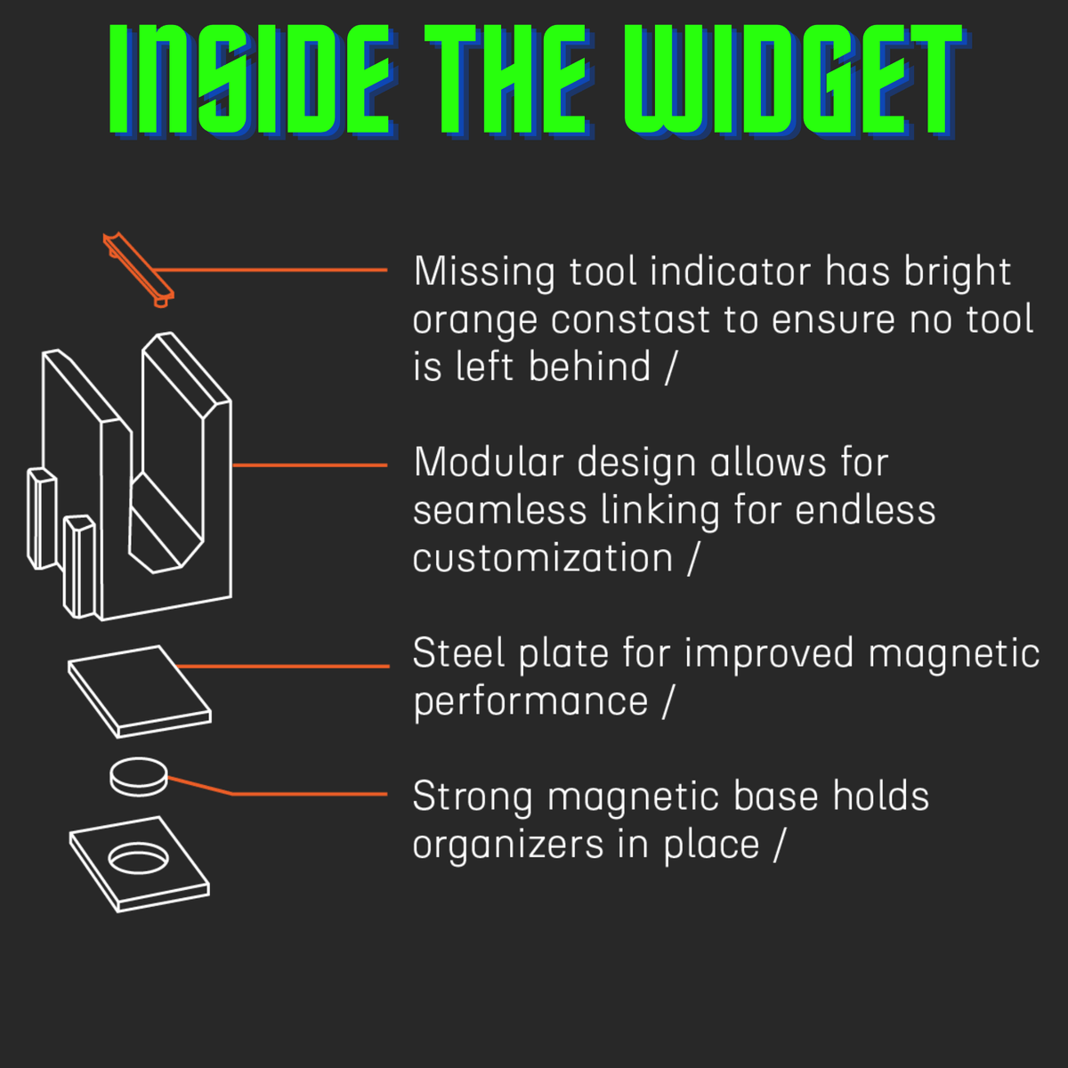 Toolbox Widget Plier Organizers