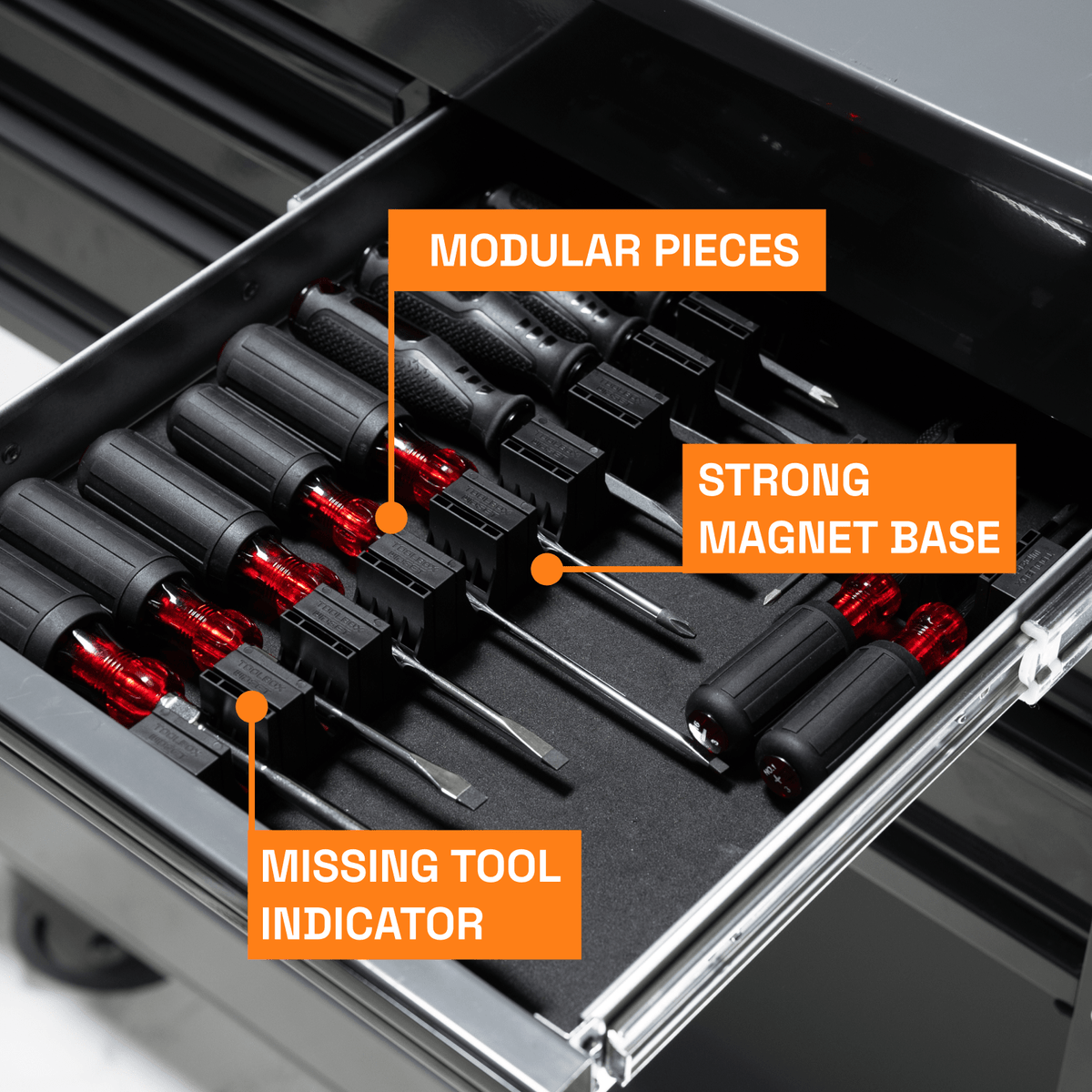 Screwdriver & Ratchets Organizers